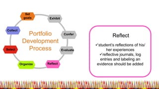 Portfolio-assessment.pptx