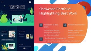 Showcase Portfolio:
Highlighting Best Work
Collection of Best
Work
Created after learning
takes place. Focuses on
portfolio as a product.
Audience Connection
Follows "collect, select,
reflect, connect"
approach. Actively seeks
feedback.
Professional Presentation
Assists with self-marketing and building positive digital footprint.
 