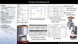  Product plan
 Functional analysis
 Design for quality
(soft and hard issues)
Anay Joshi | 513-302-3509 | joshia5@mail.uc.edu
Product Development
Ability to brew, store and maintain desired temperature
Fast and safe operation
Easy to use and clean
Price < $100
Capacity to brew up to 60 oz. of coffee from grounds (no grinder included)
Brew time <120 seconds
Set time to automatic brew
Compatible with standard baket coffee filter
Warmer plate heats coffee evenly
Capability to reach water temperature of 185°F
Automatic shut off if weight of coffee pot indicates it is empty
Seven-year life
Machine washable pot and filter components
Warmer plate and other materials are compatible with conventional cleaning products
Overall height not to exceed 18" (allow clearance with standard counter to cabinet distance)
Development Cost: $1,250,000
Tooling and Capital: $4,500,000
Manufacturing Cost: $40
Distribution and administration cost: 30%
Rate of Return: 15%
Gain 12% of market
Advertise through traditional techniques and social media (instagram and twitter)
Potential to produce or purchase coffee grinds
Use wholesale outlets and online sales with free shipping and returns
Target to young professionals and adults
Phase Completion
1. Customer Needs 1 month
2. Product Concept 1 month
3. Product Design 2 months
4. Prototype Development 3 months
5. Manufacturing 3.5 months
6. Product Release 3 months
Weeks Phase
5 Marketing
28 Design Engineering
20 Computer aided design
32 Manufacturing engineering
10 Quality and test engineering
Marketing
Research and development
Resource Requirements
Key Interfaces
Customer Needs
Key Product Atrributes
Product Financials
Market and Competition
Development Schedule
 Manufacturing
process selection and
router sheet
 Design for
Manufacturing
and assembly
 DFMEA
Department
Number
Operation
Number
Description Machine Tool
Standard Time
[sec]
Standard or special
fixture?
001 1
Roll aluminum
forging to 1/16th Roller machine
30
Standard
002 2
Stamp cut for outline
shape Die cutter
15
Standard
003 3 Punch press inset
features (holes/slots) Punch and die
15
Standard
004 4 Deburr Bench grinder 30 Standard
005 5
Roll press to create
first bend Slip roller
15
Standard
006 6
Roll press to create
second bend Slip roller
15
Standard
007 7
Surface finish
Hand bench
with wire
brush wheel
240
Special
008 8
Rinse with hot
deionized water Spray in bath
120
Standard
009 9
Quality inspection
go, no-go gage
and visual
inspection
60
Special
Item: FMEA number:
Model: Page :
Core Team: FMEA Date (Orig):1/1/2008
Actions
Taken
S
e
v
O
c
c
D
e
t
R
P
N
Fuse in the
electric heaters
burned out
Coffee not
consumable
7
Excess
heat
passed
through
the fuse
2
Disassemble and
check individual
piece
9 126
Check fuse before
assembly; provide
easy access to
fuse
0
Filter in charge
of taking coffee
beans out
Clogged
Coffee not
available or
Coffee beans
present in the
coffee
3
Filter not
cleaned
properly or
in time
5
Disassemble and
check individual
piece
3 45
Use optimized
mesh size for
filtering out coffee
0
Hot plate in
charge of
keeping brewed
coffee hot
Not working
Coffee not at
correct
temperature
3
Electric
heaters
not
working
2
Bulb indicating
ON/OFF of hot
plate
2 12
Test the electric
circuit randomly in
each production
batch
0
Plastic cover
incharge of
covering
everything from
top
Cracks/ not
in place
Hot steam
passes out
and direct
contact w ith
customer
5
Cracks or
not sealed
2
Check if clicks
are heard after
placing the cover
2 20
Check for clicks
during assembly
0
Glass carafe in
charge of
holding hot
brewed coffee
Cracks/
Leaks
Hot coffee
spills out
7
Excessive
wash/ too
much
contact
with hot
coffee
1
Check the
material
thickness and
alternate
materials
1 7
Check for leaks
and surface
scratches
0
0 0
J. Doe (Engineering), J. Smith (Production), B. Jones (Quality)
Drill Hole
Current
123456
1 of 1
Rev: 1
Action Results
FAILURE MODE AND EFFECTS ANALYSIS
Potential
Failure
Mode
Potential
Effect(s) of
Failure
S
e
v
C
l
a
s
s
Potential
Cause(s)/
Mechanis
m(s) of
Failure
O
c
c
u
r
Design
Controls
D
e
t
e
c
Recommended
Action(s)
Responsibility
and Target
Completion
Date
R
P
N
Design
function
Responsibility:
Prepared by:
J. Doe
J. Doe
 Design for
Maintenance
Objective:
1. Product development of a
coffee maker
Skills:
1. Product plan
2. Design for X:
manufacturing, assembly,
quality, and maintenance
3. DFMEA
4. Functional analysis
5. Material selection
3. Software used:
i. SolidWorks
 
