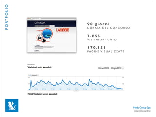 P O RT F O L I O



                   90 giorni
                   D U R AT A D E L C O N C O R S O


                   7.855
                   V I S I TAT O R I U N I C I


                   170.131
                   P A G I N E V I S U A L I Z Z AT E




                                                        Moda Group Spa
                                                        concorso online
 