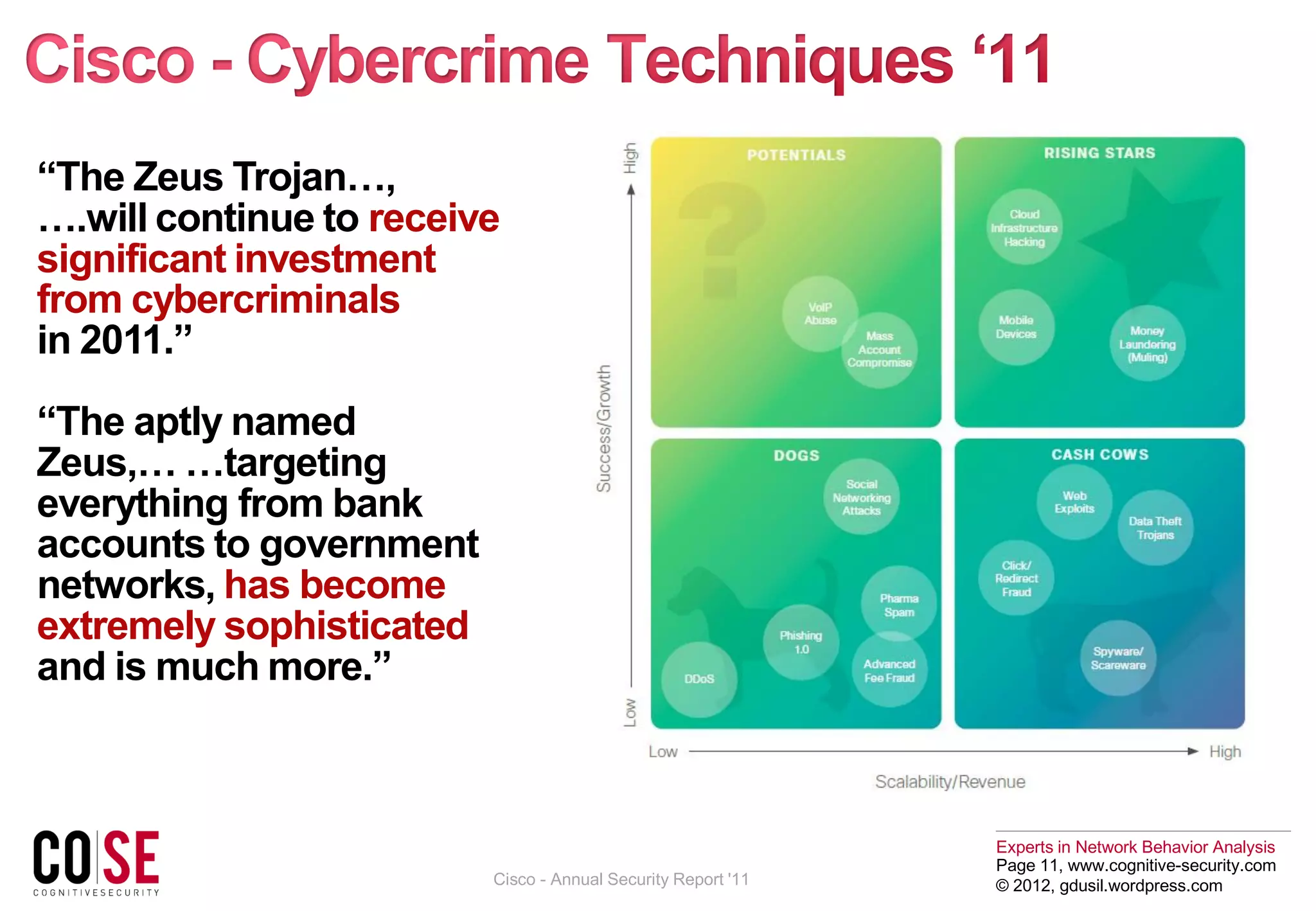 Experts in Network Behavior Analysis
Page 11, www.cognitive-security.com
© 2012, gdusil.wordpress.com
“The Zeus Trojan…,
….will continue to receive
significant investment
from cybercriminals
in 2011.”
“The aptly named
Zeus,… …targeting
everything from bank
accounts to government
networks, has become
extremely sophisticated
and is much more.”
Cisco - Annual Security Report '11
 
