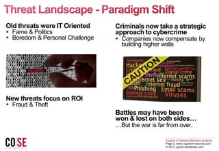 Experts in Network Behavior Analysis
Page 3, www.cognitive-security.com
© 2012, gdusil.wordpress.com
Old threats were IT O...