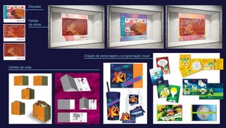 Portfólio de Cristina Schaeffer