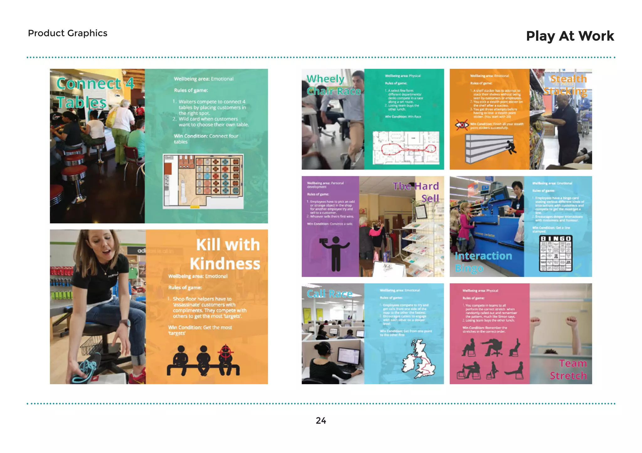 24
Play At WorkProduct Graphics
 