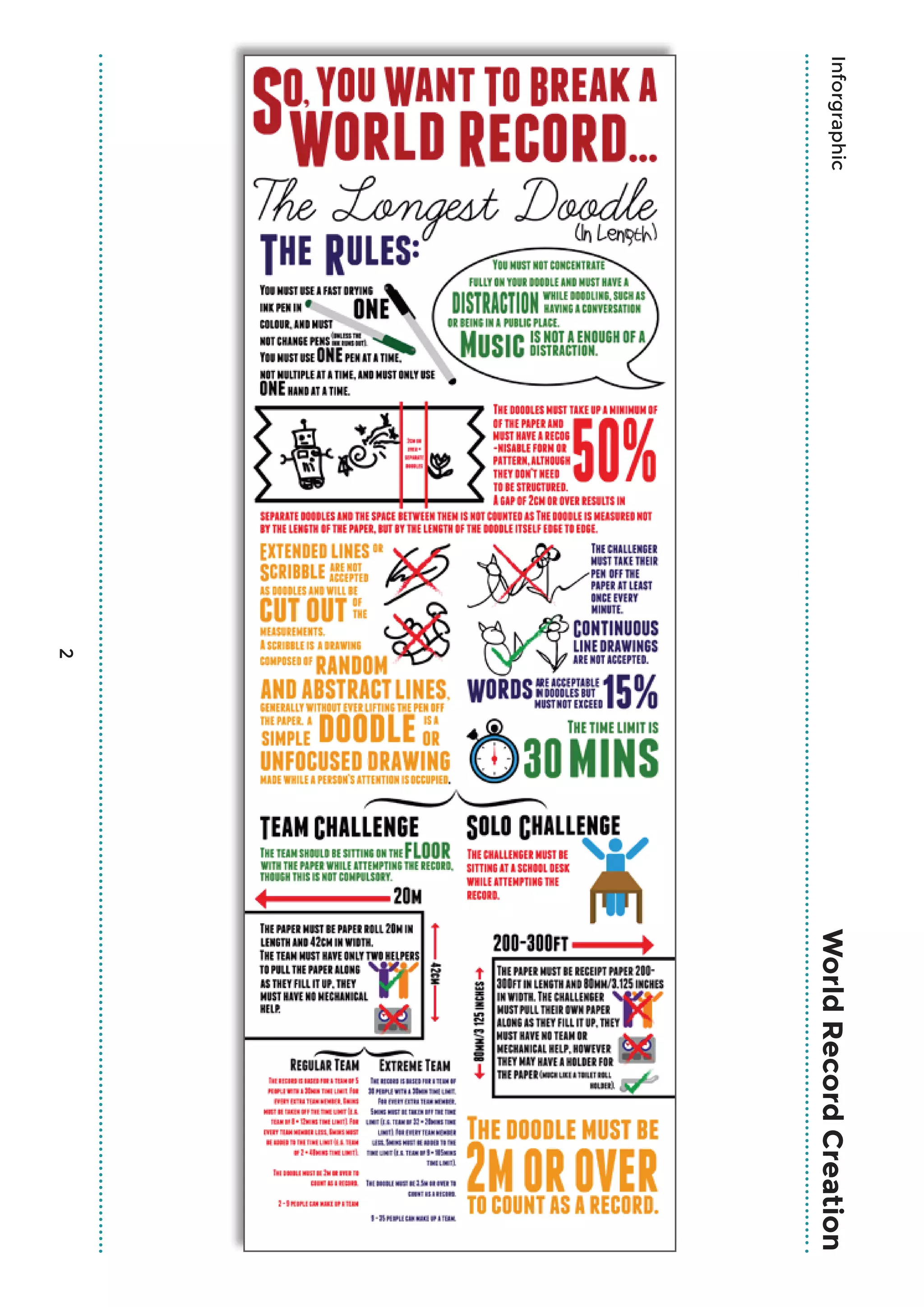 2
Inforgraphic World Record Creation
 