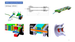 CAD Design – CATIA V5
180ton HydraulicBoat Trailer
13
 