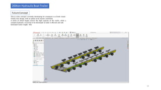 This is a new concept I currently developing for a boatyard in a Greek island.
Totally new design, with an option to be remote controlled.
A series of wheel bogies ensure the high capacity of the trailer, while a
complex hydraulic circuit has to be developed to make it efficient and safe.
Estimated trailer length: 30m
Future Concept
200ton HydraulicBoat Trailer
14
 