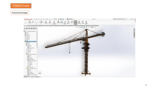 TOWER Crane
18
Future Concept
 