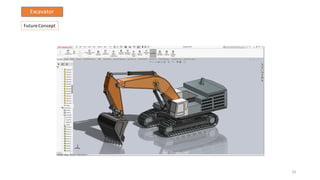Excavator
19
Future Concept
 