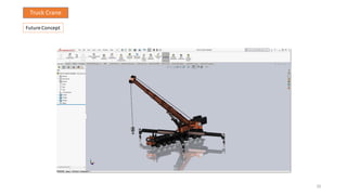 Truck Crane
20
Future Concept
 