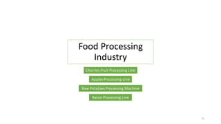 Food Processing
Industry
Cherries Fruit Processing Line
Apples Processing Line
31
Raisin Processing Line
Raw Potatoes Processing Machine
 
