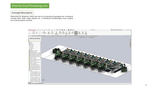 32
Responsible for designing a whole new cherries processing and packaging line, including all
conveyor belts, water supply networks etc. in SolidWorks.Tsomlektsoglou Fruits company
has raised its exports sincethen.
Cherries Fruit Processing Line
32
Concept Description
 