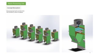 35
Raisin processing line for an Greek client.
Used SolidWorks software throughout.
Raisin Processing Line
35
Concept Description
 