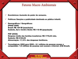 Econômicos: Aumento do poder de consumo. Políticos: Sanções a publicidade destinada ao público infantil. Demográficos / Geográficos:  (PNAD 2006) Brasil: R$ 184 Mi (população) Sudeste, Sul e Centro Oeste: R$ 118 Mi (população) POF (2002): Despesa média das familias brasileiras: R$ 1778,03 mês.  Sudeste: R$ 2163,09  Alimentação: 17,10% das despesas familiares.  Tecnológicos: 2005 para 2006 – 8,1 milhões de pessoas acesso a computador. 7,5 milhões de pessoas com acesso a internet. (CGI Brasil). 