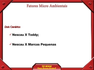 Dois Cenários Nescau X Toddy; Nescau X Marcas Pequenas 