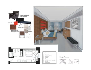 Leather upholstery for
                            chair and bench




3 Form Panel



                      Stainless steel


      Walnut finish for
      furniture and walls                      Wall paint

                                           Flooring


                                         Garbage can




                                                            Legend
                                                            1.    King size bed
                                                            2.    Lounge seating
                                                            3.    Desk wit fax machine
                                                            4.
                                                            5.
                                                                  Refrigerator
                                                                  TV cabinet                        Design Process
                                                            6.    Safe
                                                            7.    Bench
                                                            8.    Ironing board
                                                            9.    Storage for luggage and clothes
                                                            10.   Trash can
                                                            11.   Umbrella stand
 