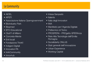 Le Community

  •   AICEL                                       •   Intesa Sanpaolo
  •   APSTI                                       •   Italents
  •   Associazione Italiana Operngovernment       •   Italia degli Innovatori
  •   Bioindustry Park                            •   IWA
  •   Biopmed                                     •   Manifesto per l'Agenda Digitale
  •   BTO Educational                             •   Politecnico di Torino
  •   ClubTi di Milano                            •   PROSPERA - PROgetto SPERAnza
  •   Concreta-Mente                              •   Rete Alta Tecnologia dell'Emilia
  •   Enti locali                                     Romagna
  •   Fondazione ThinK!                           •   Socialidarity ONLUS
  •   Indigeni Digitali                           •   Stati generali dell'innovazione
  •   Innovatori PA                               •   Urban Experience
  •   InArCommunity                               •   Working Capital
  •   Innovhub

52
                                           Portfolio Innovatori Jam 2011 - 13/14 settembre 2011 - versione Febbraio 2012
 