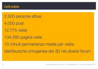 Com’è andata

     2.500 persone attive
     4.000 post
     12.775 visite
     134.282 pagine viste
     10 minuti permanenza media per visita
     distribuzione omogenea dei 3D nei diversi forum

8
                          Portfolio Innovatori Jam 2011 - 13/14 settembre 2011 - versione Febbraio 2012
 