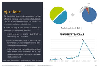 Dati generali


                                                                                                                                                                                  Lingua




                                                                          Tweet



  #ij11 e Twitter
                                                                                               690




  Sin da subito si è deciso di promuovere un ashtag
  ufﬁciale in modo da poter monitorare l’attività della                                                            654
  JAM anche fuori dalla piattaforma nei canali social                                                                               Retweet

  media ed in particola modo su twitter.

  È stata poi eseguita una ricerca su Twitter che                                                               Totale tweet rilevati 1.344
  tenesse conto dei seguenti parametri:                      THEFOOL.it




     • monitoraggio e analisi quantitativa                                                                   ANDAMENTO TEMPORALE
       dell’hashtag #IJ11 su Twitter                                                                                            7-15 Settembre 2011

                                                                                                                                                                    663
     • individuazione dell’andamento temporale del
       fenomeno in un arco temporale che va dal 5
       Settembre al 14 Settembre

     • individuazione delle cardinalità relative a utenti                                                                                                                        342


       unici, tweets unici, classiﬁche dei 10 top
       tweeters e relativi indici di inﬂuenza, diffusione                                                                                              133

       dei tweets (retweet)                                                                                                48
                                                                                                                                          65
                                                                                                                                                                                               45
                                                                                                 20           27
                                                                                    1

 fonte analisi: elaborazione da ConversationFlow™ - www.THEFOOL.it                07-09-2011    08-09-2011   09-09-2011   10-09-2011     11-09-2011    12-09-2011   13-09-2011   14-09-2011   15-09-2011


                                                                                                             Media giornaliera dei tweet 131
Portfolio Innovatori Jam 2011 - 13/14 settembre 2011 - versione Febbraio 2012
                                                            THEFOOL.it                                                                                                                              89
 