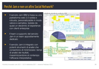 Perchè Jam e non un altro Social Network?

          Il servizio Jam IBM si basa su una
          piattaforma web 2.0 solida e
          robusta, personalizzabile in modo
          veloce e semplice, testata da
          quasi un decennio di esperienze
          con clienti enterprise

          Il team a supporto del servizio
          Jam è un team appositamente
          dedicato

          Il servizio Jam è integrato con
          potenti strumenti di analisi che
          consentono di minimizzare i tempi
          di analisi dei risultati,
          massimizzandone al contempo
          l’efﬁcacia interpretativa

Portfolio Innovatori Jam 2011 - 13/14 settembre 2011 - versione Febbraio 2012
   95
 