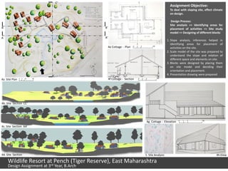 C’
                                                                                                            Assignment Objective:
                                                                                                            To deal with sloping site, effect climate
                                                                                                            on design.

                                                                                                            Design Process:
                                                                                                            Site analysis => Identifying areas for
B                                         B’                                                                placement of activities => Site study
                                                                                                            model => Designing of different blocks
A                                         A’
                                                                                                          1. Slope analysis, inferences helped in
                                                                                                             identifying areas for placement of
                                               4e Cottage - Plan   0   1       2             5M
                                                                                                             activities on the site.
                                                                                                          2. Scale model of the site was prepared to
                                                                                                             understand the slope and relation of
                                                                                                             different space and elements on site.
                                                                                                          3. Blocks were designed by placing them
                                                                                                             on site model and deciding their
                                                                                                             orientation and placement.
                                 C                                                                        4. Presentation drawing were prepared
4a Site Plan   0   5   10   40                 4f Cottage - Section        0       1   2          5M




4b. Site Section CC’




                                                                                                                  0   1   2          5M
                                                                                        4g. Cottage - Elevation
4c. Site Section AA’




4d. Site Section                                                                       1. Site Analysis                                         4h.View
BB’
    Wildlife Resort at Pench (Tiger Reserve), East Maharashtra
                     rd
    Design Assignment at 3 Year, B.Arch
 