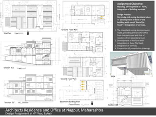 Assignment Objective:
                                                                               Massing, development of form,
                                                                               integration of building services.

                                                                               Design Process:
                                                                               Site study and zoning decisions taken
                                                                               => Development of form of the
                                                                               building with use of ‘Guna Tile
                                                                               Vault’=> Integration of services.

                                         Ground Floor Plan                   1. The important zoning decisions were
                  N
Site Plan                                                                       made, providing entrance for office
                                                                                from the main road and that of
                                                                                residence from secondary road.
                                                                             2. Development of the form with
                                                                                integration of Guna Tile Vault.
                                                                             3. Integration of services.
                                                                             4. Preparation of presentation drawings




Section AA’


                                                                      View
                                        Second Floor Plan




                                        Basement Parking Plan   N
 Section CC’
                                                 Floor Plans        Section BB’

  Architects Residence and Office at Nagpur, Maharashtra
                   th
  Design Assignment at 4 Year, B.Arch
 