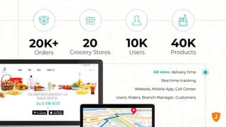 Portfolio - JinnByte 