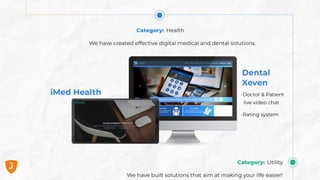 Portfolio - JinnByte 