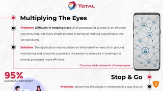 Portfolio - JinnByte 