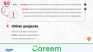 Portfolio - JinnByte 