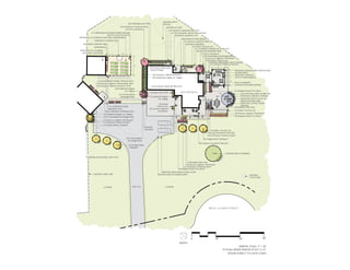 32'
24'
R8'
27'
22'
16'-6
16'
20'
4'
8'
12'
5'
NORTH
DESIGN SUBJECT TO LOCAL CODES
GRAPHIC SCALE: 1 = 30'
TO SCALE WHEN PRINTED AT 8.5 X 11
0 30 60 90
L A W N D R I V E
R E S I D E N C E
L A W N
W E S T 2 2 2 N D S T R E E T
LOUNGE AREA
PROPOSED FIREPLACE
WITH TV OVER MANTLE
(8) Weigela florida 'Fine Wine'
16H SEATWALL WITH STONE CAP
(7) Sedum 'Autumn Joy'
(9) Panicum virgatum 'Northwind'
RELOCATED PROPANE TANK
PROPOSED PLANTER (TYP)
(7) Sedum 'Autumn Joy'
(1) Cercis canadensis
PROPOSED POTTING BENCH
(24) Ceratostigma plumbaginoides
EXISTING EVERGREEN
2 X 2 CONCRETE PAVERS SET IN MULCH
(11) Geranium 'Biokovo Karmina'
(10) Sedum 'Autumn Joy'
(1) Chamaecyparis obtusa 'Nana Gracilis'
(5) Panicum virgatum 'Northwind'
PROPOSED BREEZEWAY WITH SEATING
PROPOSED FIRE PIT IN 16' DIA
GRAVEL SEATING AREA
PROPOSED CURVED CEDAR
PERGOLA
(9) Juniperus squamata 'Blue Star'
RELOCATED WATER FEATURE
(7) Buddleia 'Blue Chip'
(3) Ginkgo biloba 'Goldspire'
(6) Buddleia 'Blue Chip'
(5) Weigela florida 'Fine Wine'
(4) Panicum virgatum 'Northwind'
(11) Echinacea 'Cheyenne Spirit'
(5) Weigela florida 'Fine Wine'
BUILT-IN SMOKER
COUNTER WITH BAR SEATING
EXISTING HOSE (TYP)
(3) Rudbeckia fulgida
var. fulgida
(9) Sedum
'Autumn Joy'
(5) Panicum virgatum
'Northwind'
(2) Cercis canadensis
(6) Hydrangea quercifolia
PROPOSED COMPOST BINS
PROPOSED 2 X 10 RAISED VEGETABLE GARDEN BEDS
4' H WIRE MESH IN CEDAR FRAME FENCING
WITH 4' W ACCESS GATES
PROPOSED 24 X 24 BARN
(OPTIONAL LOCATION)
WORK BENCH
PROPOSED CHICKEN COOP
(12) Ceratostigma
plumbaginoides
(9) Aronia melanocarpa
'Autumn Magic'
(29) Geranium 'Biokovo Karmina'
(5) Juniperus squamata 'Blue Star'
(12) Ceratostigma
plumbaginoides
EXISTING
FLAGPOLE
(7) Echinacea 'Cheyenne Spirit'
(7) Panicum virgatum 'Northwind'
PROPOSED 8'W DOUBLE GATE (TYP)
(5) Rudbeckia fulgida var. fulgida
2 X 2 CONCRETE PAVER
WALKWAY (TYP)
EXISTING AC UNIT
(3) Ginkgo biloba
'Goldspire'
PROPOSED CONCRETE TERRACE
3 X 8 GALVANIZED HORSE TROUGH WITH
(4) Panicum virgatum 'Shenandoah' AND
(6) Geranium 'Biokovo Karmina' (TYP)
NEW CONCRETE ENTRANCE PAD
(10) Rudbeckia fulgida
var. fulgida
(30) Rudbeckia fulgida var. fulgida
(12) Ceratostigma plumbaginoides
(22) Echinacea 'Cheyenne Spirit'
PROPOSED NEW GRAVEL DRIVE COURT
EXISTING EDGE OF GRAVEL DRIVE
(7) Juniperus squamata 'Blue Star'
(15) Juniperus squamata 'Blue Star'
EXISTING SEPTIC
SYSTEM
PROPOSED PERGOLA WITH METAL ROOF
(4) Sedum 'Autumn Joy'
(13) Echinacea 'Cheyenne Spirit'
(1) Ginkgo biloba 'Goldspire'
EXISTING TREE TO REMAIN
EXISTING
UTILITY BOX
EXISTING FENCE LINE
 