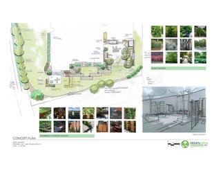 16’
8’
4’
0’
N
Scale 1/8”=1’-0”
CONCEPT PLAN
ZYSEK PROPERTY
PREPARED FOR: 2500 STONEHAVEN CT S
DATE: 11/16/2022
MATERIALS CONCEPT IMAGES
PLANT IMAGES
FRONT CONCEPT 1
 