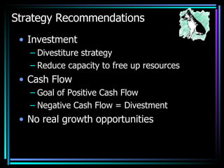 Strategy Recommendations Investment Divestiture strategy Reduce capacity to free up resources Cash Flow Goal of Positive Cash Flow Negative Cash Flow = Divestment No real growth opportunities 