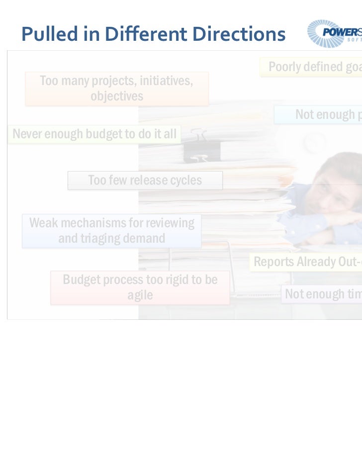 Anxiety Treatment Goals Objectives Method Anxiety treatment goals objectives method