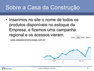 8www.softagon.com.br
Sobre a Casa da Construção
• Inserimos no site o nome de todos os
produtos disponíveis no estoque da
Empresa, e fizemos uma campanha
regional e os acessos vieram.
www.casadaconstrucaope.com.br
 