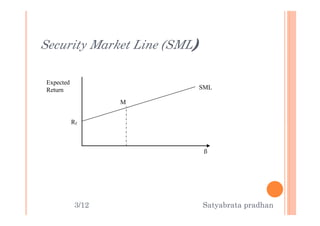 Portfolio markowitz model | PDF