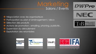 Négociation avec les organisateurs
Participation au plan d’aménagement / déco
Sélection des produits
Actions de promotion : emailing, phoning, publicité..
Supervision du déroulement
Exploitation des retombées
Marketing
Salons / Events
 