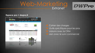 Web-Marketing
Extranet
Espace pro > dwpro.fr
Cahier des charges
Outils spécifiques pour les pros
Liaisons avec le CRM
Lien avec le suivi commercial
 