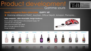 Product development
Gamme souris
Souris compacte filaire rétractable ‘GUPPY VIP’
Gamme référencé FNAC, Auchan, Office Dépôt, Amazon, Pixmania…
Taille compacte , câble rétractable, design tendance:
Souris optique 1000 dpi filaire ultra compacte Guppy VIP
2 boutons & scroll cliquable
Câble USB rétractable Tug'n Block
Rétro-éclairage (dessus et côtés)
Design tendance!
TAGADA BAROK WHAROL BUBBLE CUPCAKE FLY POP ROCK1 LEO ROCK MIRE HOTWHEELS
 