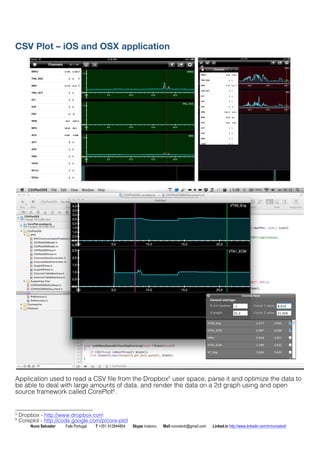 CSV Plot C iOS and OSX application 
Application used to read a CSV file from the Dropbox5 user space, parse it and optimize the data to 
be able to deal with large amounts of data, and render the data on a 2d graph using and open 
source framework called CorePlot6. 
5 Dropbox - http://www.dropbox.com 
6 Coreplot - http://code.google.com/p/core-plot 
Nuno Salvador Fafe Portugal T +351 912844804 Skype iruleonu Mail nunoslvdr@gmail.com Linked.in http://www.linkedin.com/in/nunoslvdr 
 