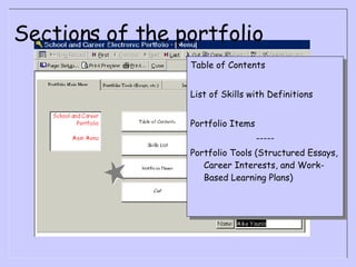 Sections of the portfolio Table of Contents List of Skills with Definitions Portfolio Items ----- Portfolio Tools (Structured Essays, Career Interests, and Work-Based Learning Plans) 