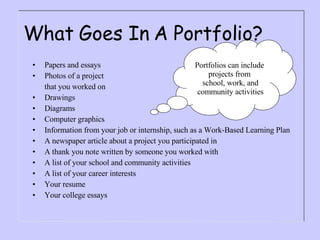 Papers and essays Photos of a project  that you worked on Drawings  Diagrams Computer graphics Information from your job or internship, such as a Work-Based Learning Plan  A newspaper article about a project you participated in A thank you note written by someone you worked with  A list of your school and community activities A list of your career interests Your resume Your college essays What Goes In A Portfolio? Portfolios can include  projects from  school, work, and community activities 