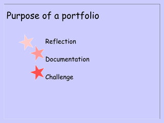 Purpose of a portfolio Reflection Documentation Challenge 