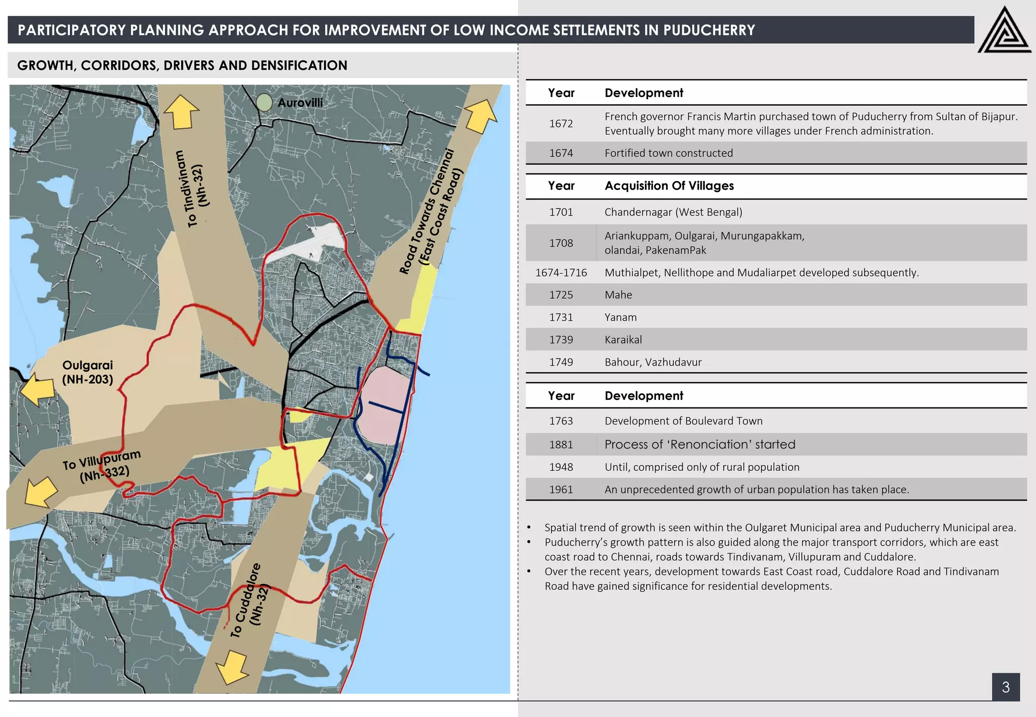 Juru Growthpoint Routing Map.pdf TOWN PLANNING PORTFOLIO - Parimi Rama Krishna Sarma.pdf