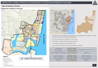 PARTICIPATORY PLANNING APPROACH FOR IMPROVEMENT OF LOW INCOME SETTLEMENTS IN PUDUCHERRY
12
SLUM LOCATIONS & TYPOLOGY
Existing slum locations in ward map
ABD Area
• The Untenable slums considered under SFCPoA are of 24 along with 143 tenable slums in 180
total slums , other 13 slums were not considered yet.
• The slums in Puducherry are scattered in form of areas.
• The Ward No. 8,1024,32 & 38 have high count of slums
• The 20 Slums considered are under only ABD Area.
• 20 slums (smart city mission), 3 site locations (HFAPoA – SFCPoA)
City Population 244377 100%
Slum population as per Census - 2011
Slum Population 77328 31.64%
Area of Puducherry municipality 19.54 Sq. kms. CDP Report
ABD Area Population 114000 100% ABD Area Population
ABD Slum Population 15130 13.27% ABD Slum Population
ABD Area 5.94 Sq. kms. ABD Area
Legend :
SITE : LAMBERT SARVANAN NAGAR
 