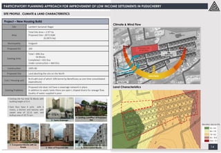 PARTICIPATORY PLANNING APPROACH FOR IMPROVEMENT OF LOW INCOME SETTLEMENTS IN PUDUCHERRY
14
SITE PROFILE , CLIMATE & LAND CHARACTERISTICS
Project – New Housing Build
Site Lambert Sarvanan Nagar
Area
Total Site Area = 2.97 Ha
Proposed Site= 2873 SQM
(0.2873 Ha)
Municipality Oulgaret
Proposed DU 160
Existing Units
Total = 896 Dus
56 Blocks
Completed = 432 Dus
Under construction = 464 DUs
Construction 2005-06
Proposed Site Land abutting the site on the North
Cost / Housing unit
Rs 8 Lakh (out of which 10% borne by Beneficiary as one time consolidated
expenditure)
Existing Problems
Proposed site does not have a sewerage network in place.
In addition to septic tanks there are open L shaped drains for sewage flow.
Quality of water supplied is poor
Land Characteristics
Climate & Wind Flow
 