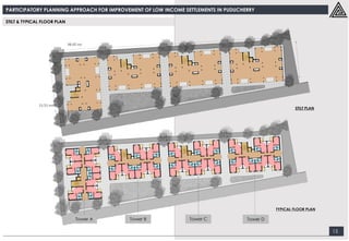 PARTICIPATORY PLANNING APPROACH FOR IMPROVEMENT OF LOW INCOME SETTLEMENTS IN PUDUCHERRY
15
STILT & TYPICAL FLOOR PLAN
 