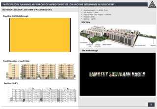 PARTICIPATORY PLANNING APPROACH FOR IMPROVEMENT OF LOW INCOME SETTLEMENTS IN PUDUCHERRY
18
Site View
Site Walkthrough
Section (A-A’)
Front Elevation – South Side
Dwelling Unit Walkthrough
ELEVETION , SECTION , SITE VIEW & WALKTHROUGH’s • Building Height – 21.88 Mt. (S+6)
• Stilt Height – 2.4 Mt.
• Floor to floor Clear Height – 3.048 Mt.
• Parapet – 1 Mt.
• Mumty – 2.2 Mt.
 