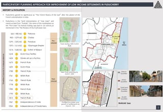 HISTORY & EVOLUTION
PARTICIPATORY PLANNING APPROACH FOR IMPROVEMENT OF LOW INCOME SETTLEMENTS IN PUDUCHERRY
2
• Puducherry is the Tamil interpretation of “new town” and
mainly arrived from “Poduke”, the name of the marketplace as
the “Port town” for Roman trading, way back in 1st century as
mentioned in the ‘The Periplus of the Erythraean Sea’.
• Puducherry gained its significance as “The French Riviera of the East” after the advent of the
French colonialization in India.
 
