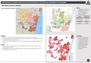 Map of Puducherry City profile
PARTICIPATORY PLANNING APPROACH FOR IMPROVEMENT OF LOW INCOME SETTLEMENTS IN PUDUCHERRY
5
CITY PROFILE & PHYSIO - GRAPHICS
Wind
• In Puducherry region, the
wind direction is not the
same throughout the
year. It changes from
season to season.
Soil Type
• the soil is red loamy, red
sandy, coastal alluvium
.It is projected that soil
moisture will increase by
15-20% over southern
India during monsoon,
but decline throughout
the rest of the year
which will impact the
sediments .
Rainfall
• Rainfall happens as cyclonic storms mainly during the North-East monsoon which comprises
of 50% of the total rainfall.
• The low lying coastal areas are prone to floods by tidal waves immediately after most of the
storms during north east monsoon.
Climate
• Located on a flat plain at an average elevation of 15 m from mean sea level (MSL).
• The relative humidity is generally high and ranges to maximum of 70% during August to April and
minimum of 60% during June and July.
• The temperature varies between 27˚C to 37˚C. Puducherry city is non contiguous geographic in
nature.
Season Wind Direction
Winter Season NNE (or) ENE
Summer Season SW
SW Monsoon W OR SW
NE Monsoon N OR NE
 